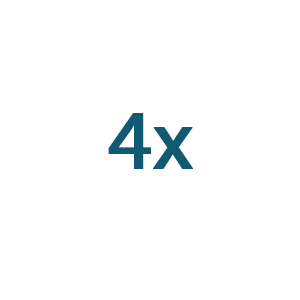 Icono 4x
