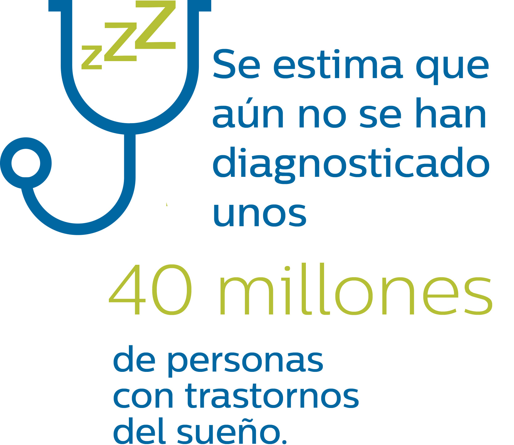 Infograf&iacute;a de diagn&oacute;stico del sue&ntilde;o