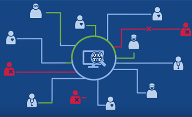 Garantizar la privacidad del paciente