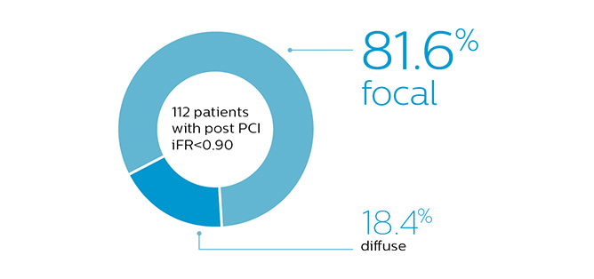 Miniatura de tercera secci&oacute;n de resultados