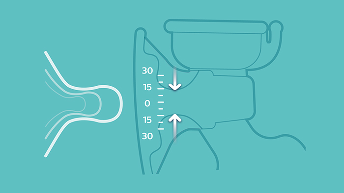 La importancia de la contracci&oacute;n