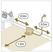 Instrucciones de colocaci&oacute;n