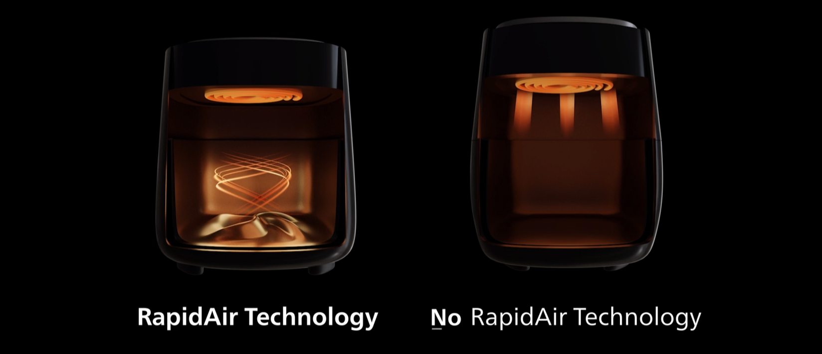 Philips Airfryer -pikkukuva, tuotevideo