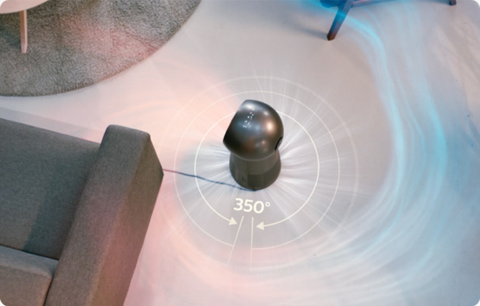 Rotaci&oacute;n de 360&deg;