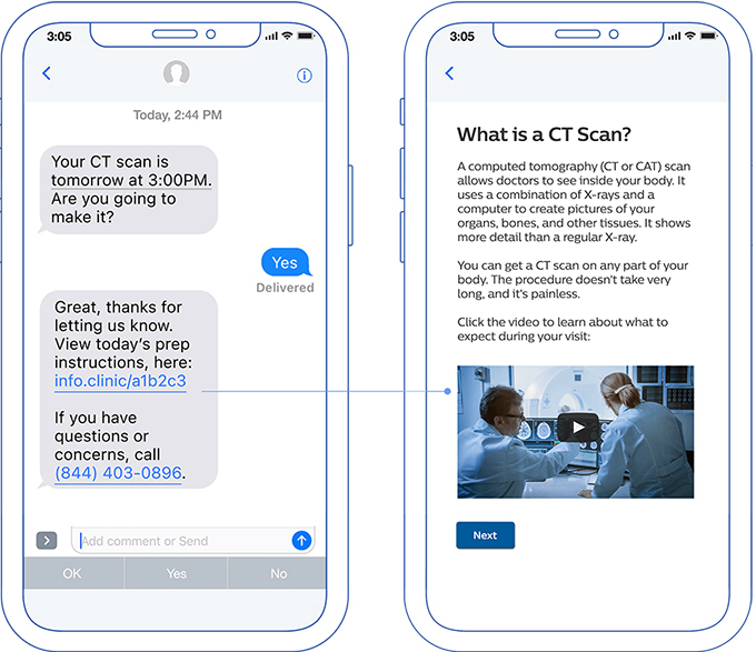 Pantallas de teléfono móvil con Philips Patient Manager que muestran recordatorios de citas e información sobre la próxima prueba de diagnóstico por imagen