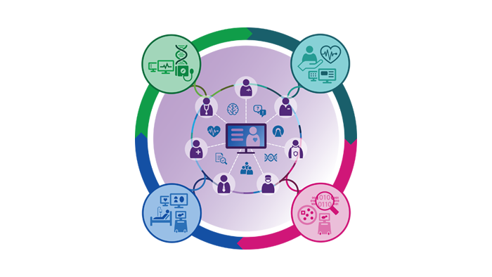 Infograf&iacute;a de las estrategias de prevenci&oacute;n y monitorizaci&oacute;n de la cardiotoxicidad