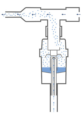 nebulizador neum&aacute;tico
