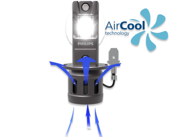 Funciones de reducci&oacute;n de ruido de Philips